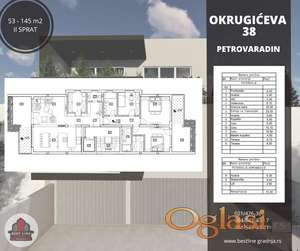 S3 - 145 m2 - ČETVOROIPOSOBAN STAN U IZGRADNJI! OKRUGIĆEVA 38 - PETROVARADIN, NOVI SAD!